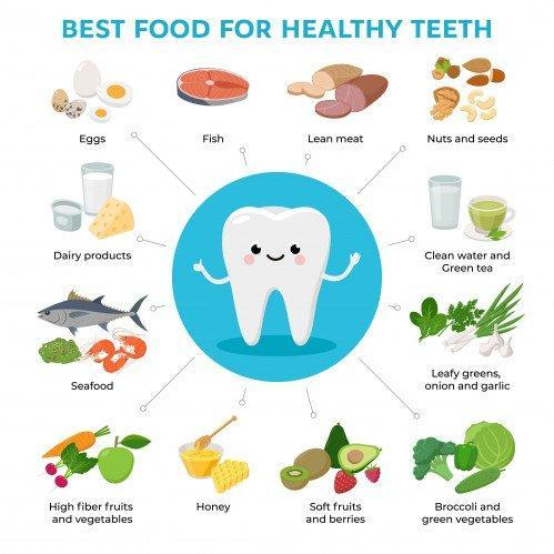 kids essential nutrients 2